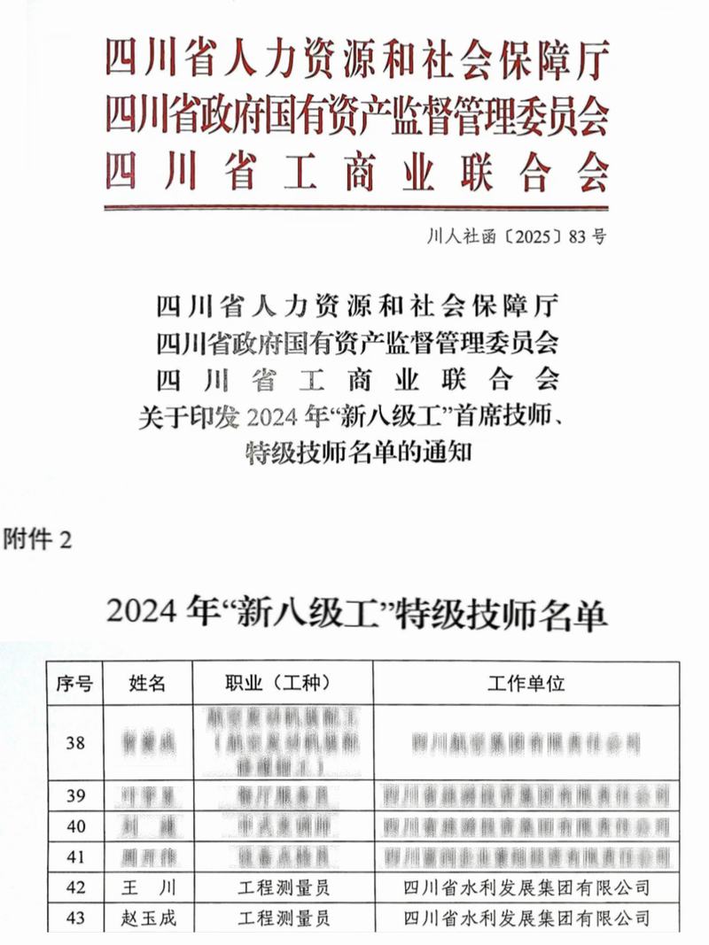 公司职工赵玉成、王川获评四川省2024年“新八级工”特级技师